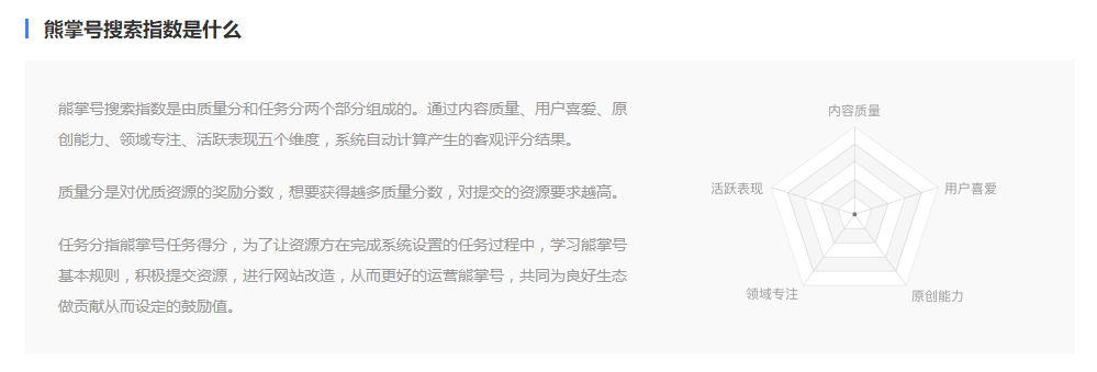 搜索引擎優(yōu)化教程：熊掌號(hào)查找指數(shù)是啥？